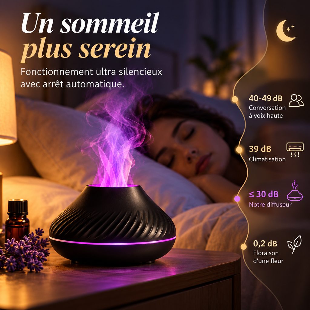 Diffuseur Volcan Effet Flamme